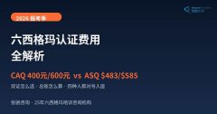 六西格玛认证费用全解析2026：ASQ与