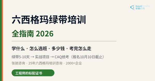 六西格玛绿带培训全指南:学什么、怎么选班、多少钱——张驰咨询
