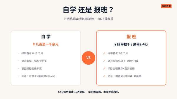 自学六西格玛还是报班对比图