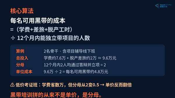每名可用黑带成本算法算例