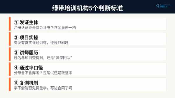 六西格玛绿带培训机构五个判断标准