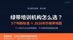 六西格玛绿带培训机构怎么选？5个