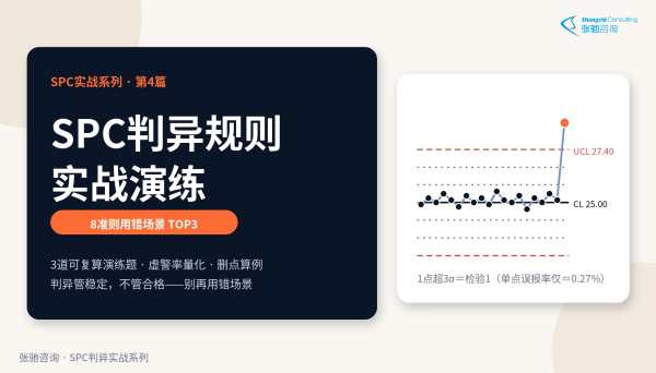 SPC判异规则实战演练：8准则用错场景TOP3与3道判异练习题