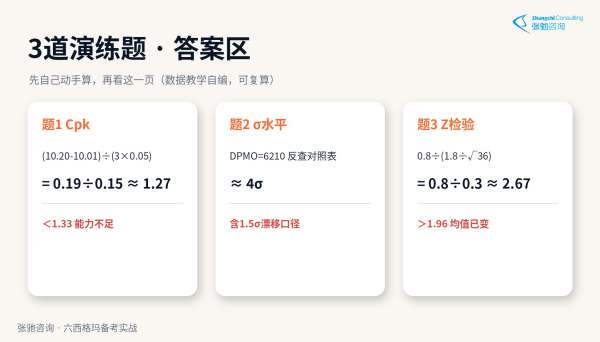 三道演练题答案：Cpk约1.27、DPMO6210对应4σ、Z值2.67超过1.96